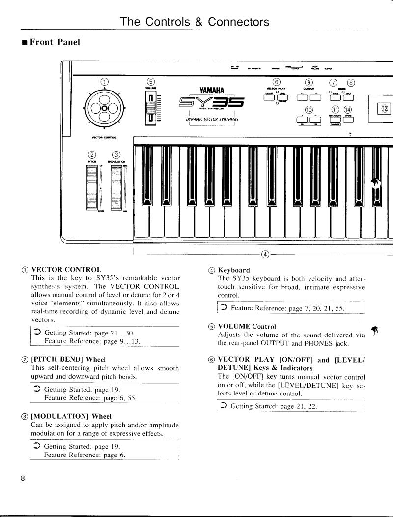 Yamaha SY35 Getting Started Guide