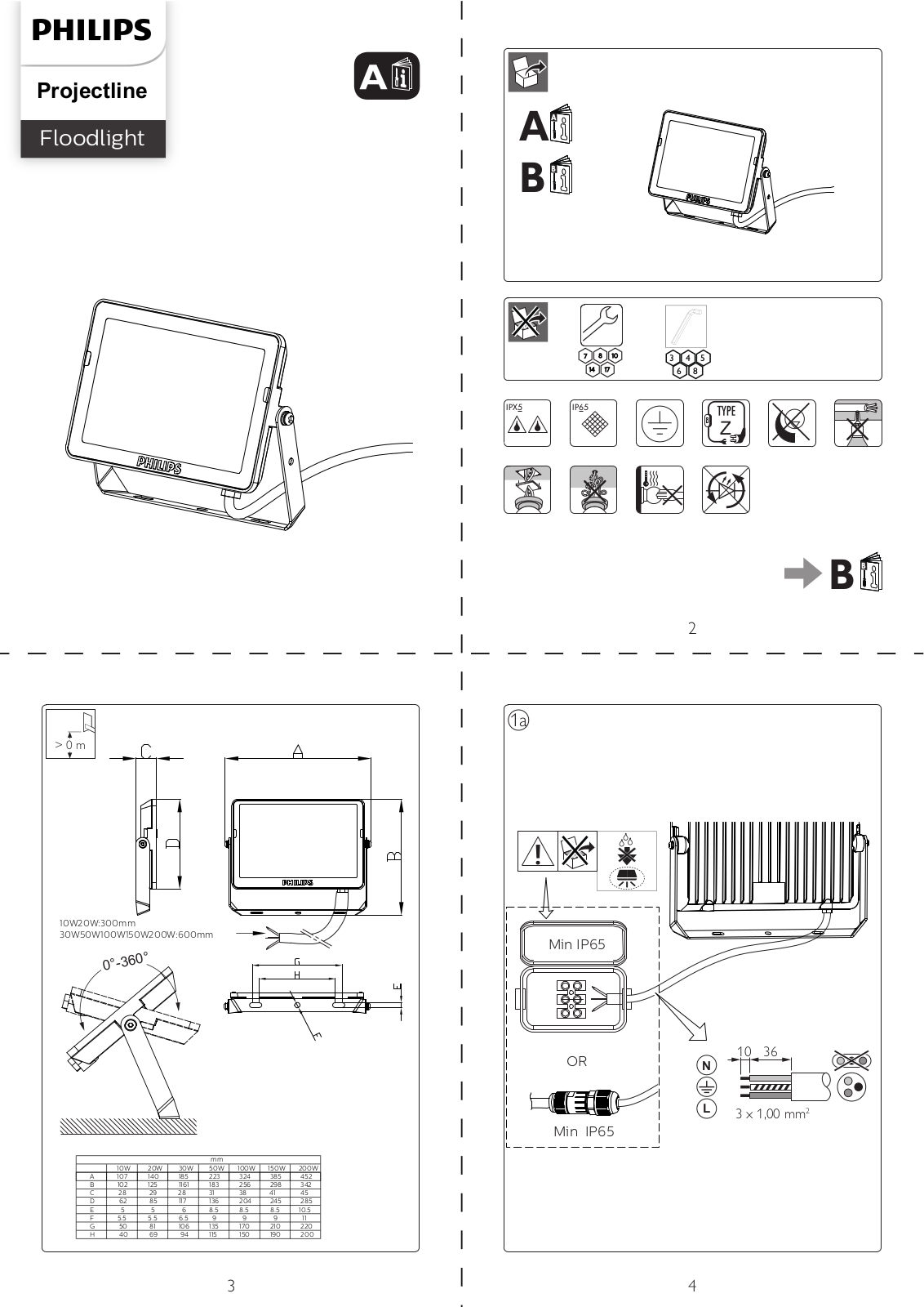 PHILIPS Floodlight User guide - ManualMachine.com