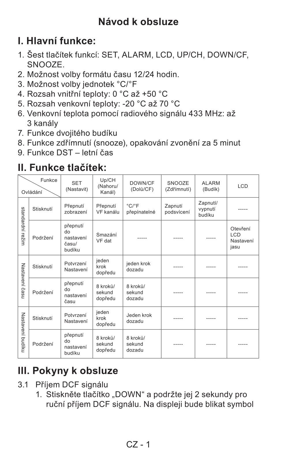 Sencor SWS 21 BU, SWS 21 User Manual