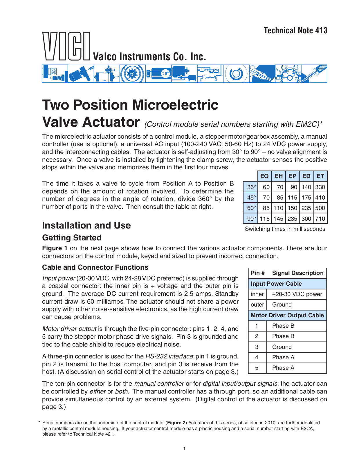 VICI Valve actuators: Microelectric Two position User Manual