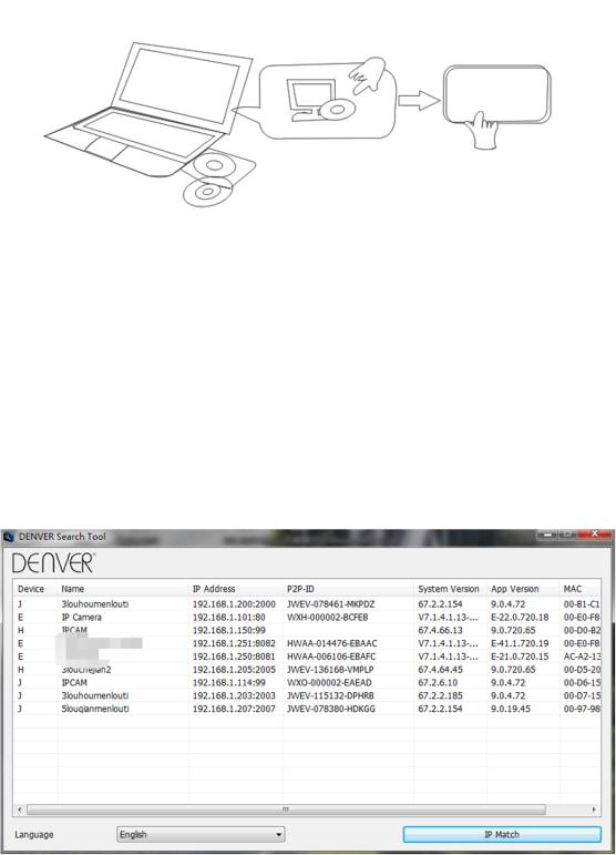 Denver IPC-330, IPO-320 User Guide