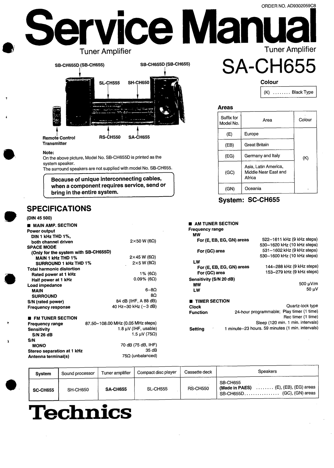 Technics SACH-655 Service manual