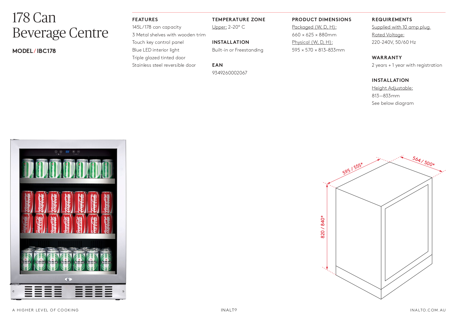 Inalto IBC178 Quick Guide