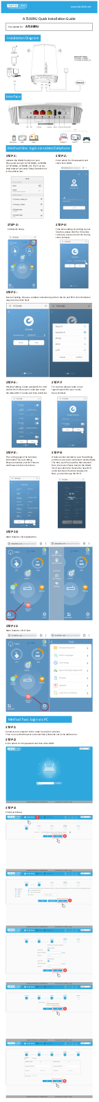 Totolink A7100RU Quick Installation Guide