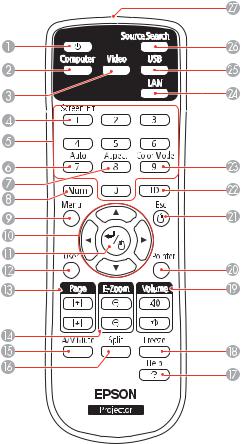 Epson V11H473020, V11H471020, V11H490020, V11H474020, 1955 User Manual