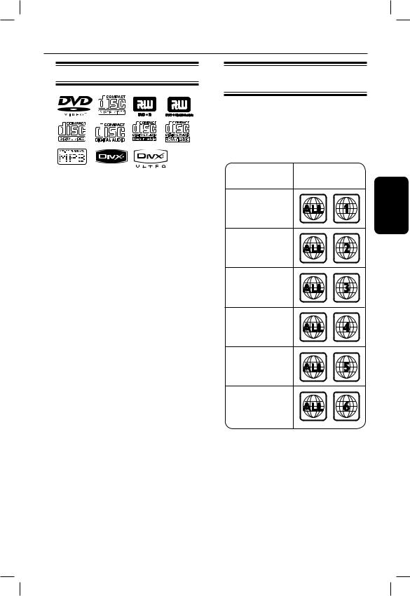 Philips DVP5990K User Manual