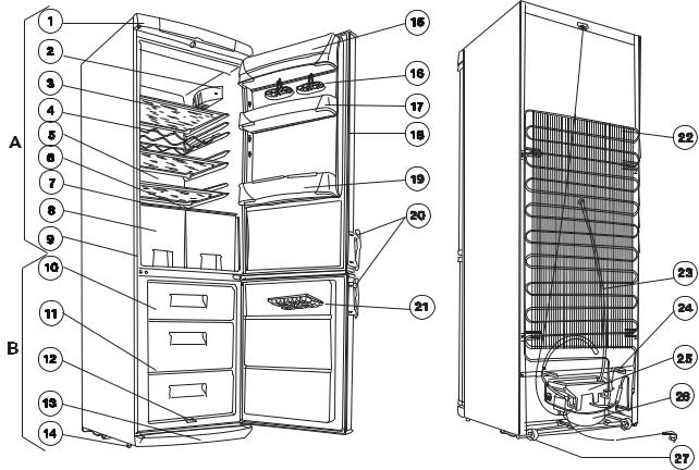 AEG ERB3645 User Manual