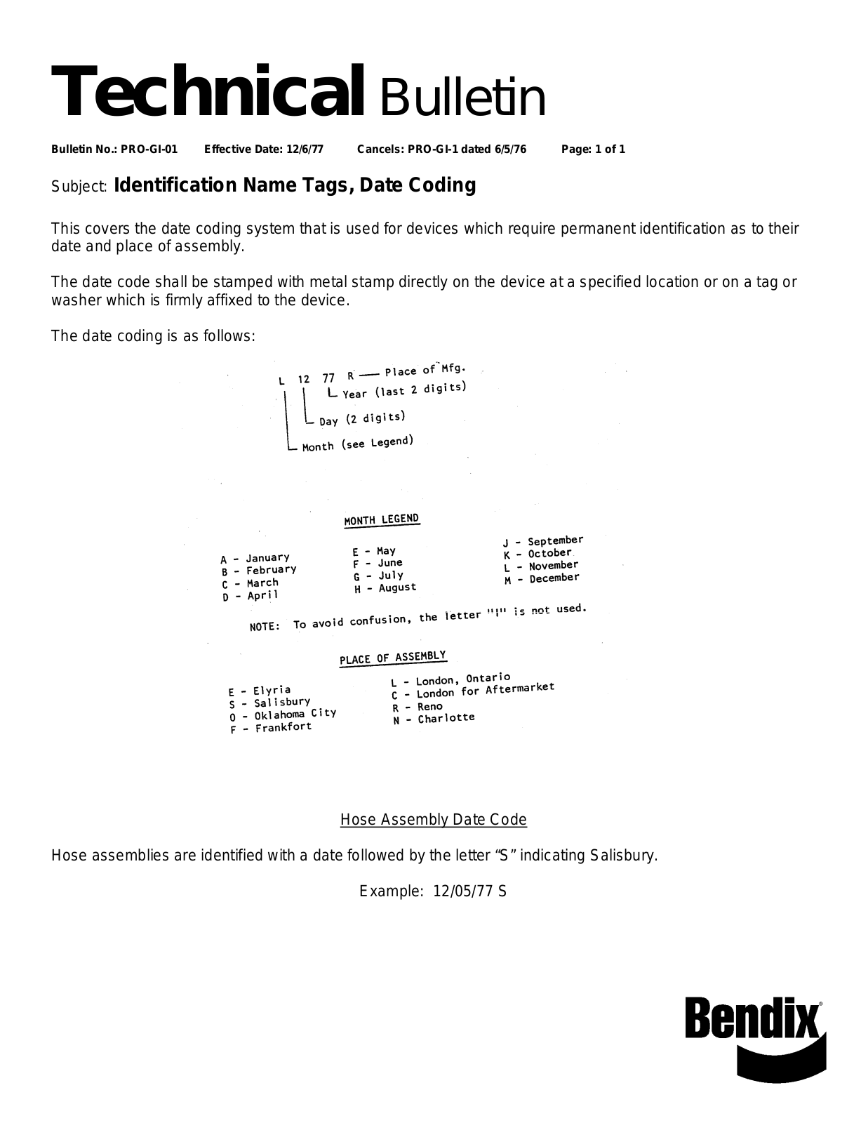 BENDIX PRO-GI-01 User Manual