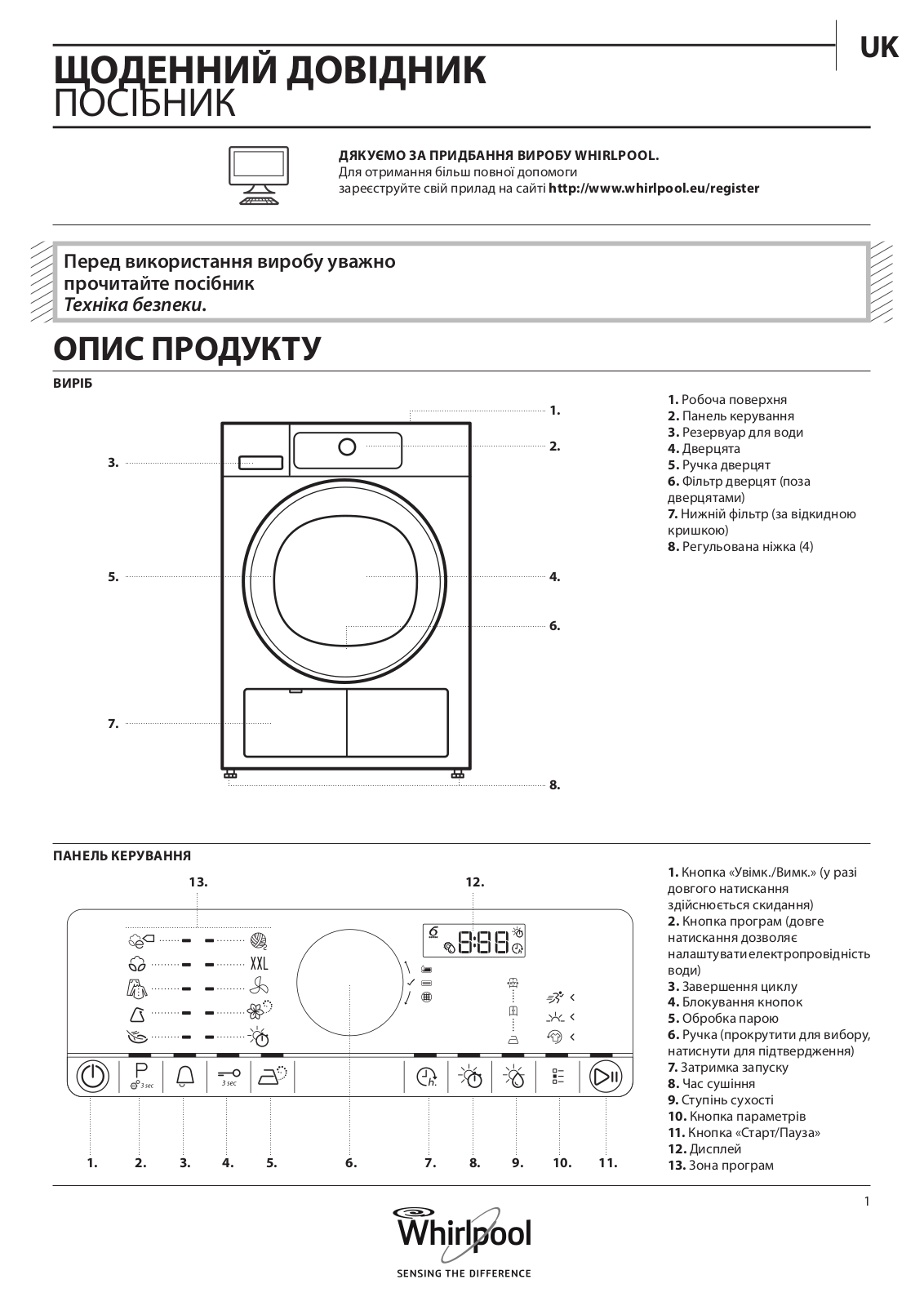 WHIRLPOOL DSCX 90120 Daily Reference Guide