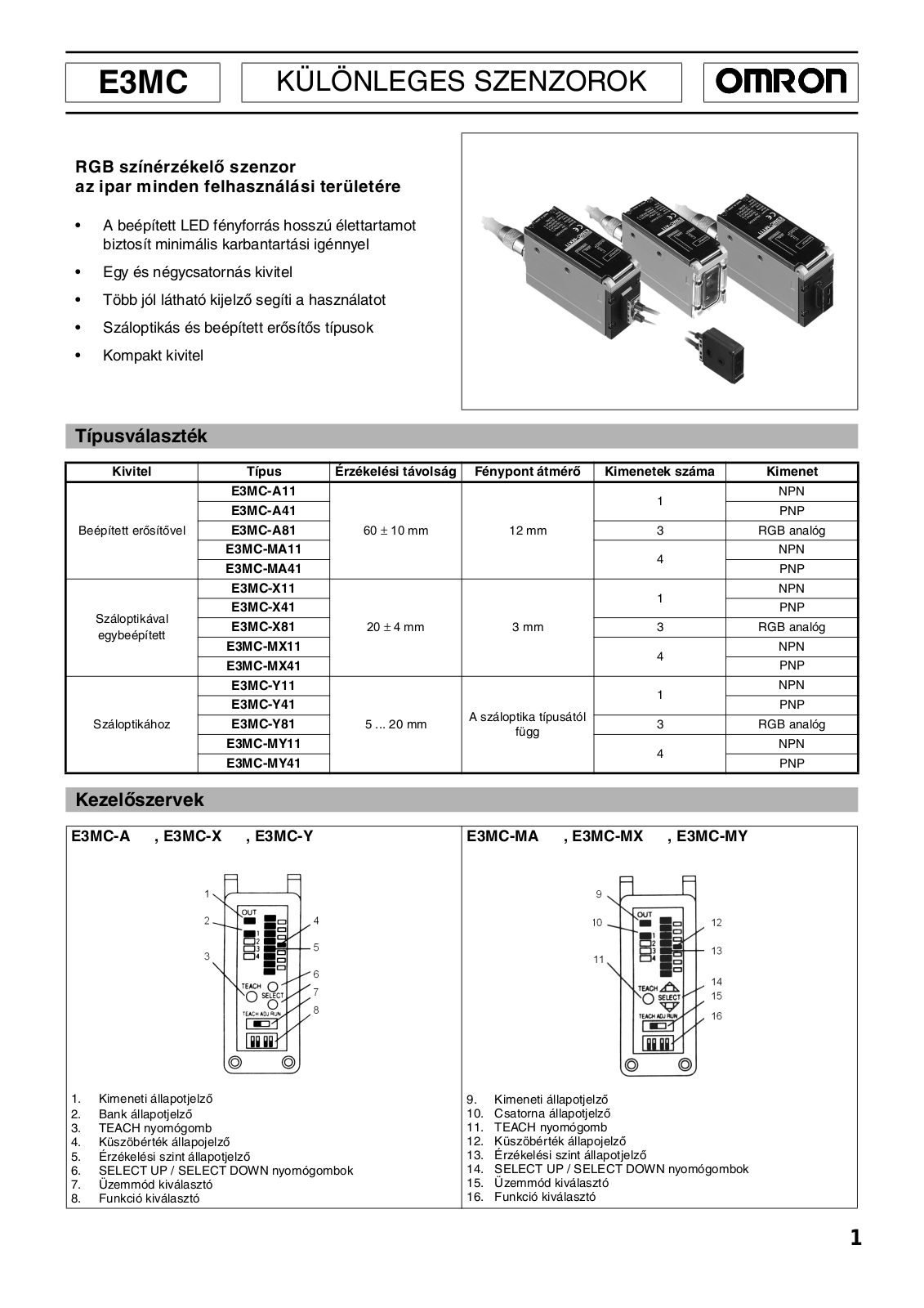 Omron E3MC DATASHEET