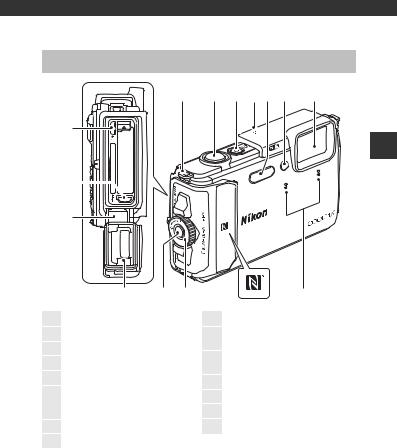 Nikon COOLPIX AW130 Reference Manual (Complete Instructions)