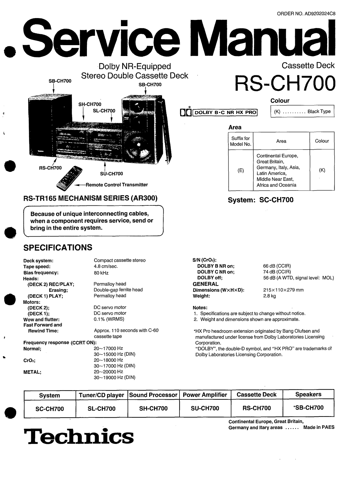 Technics RSCH-700 Service manual