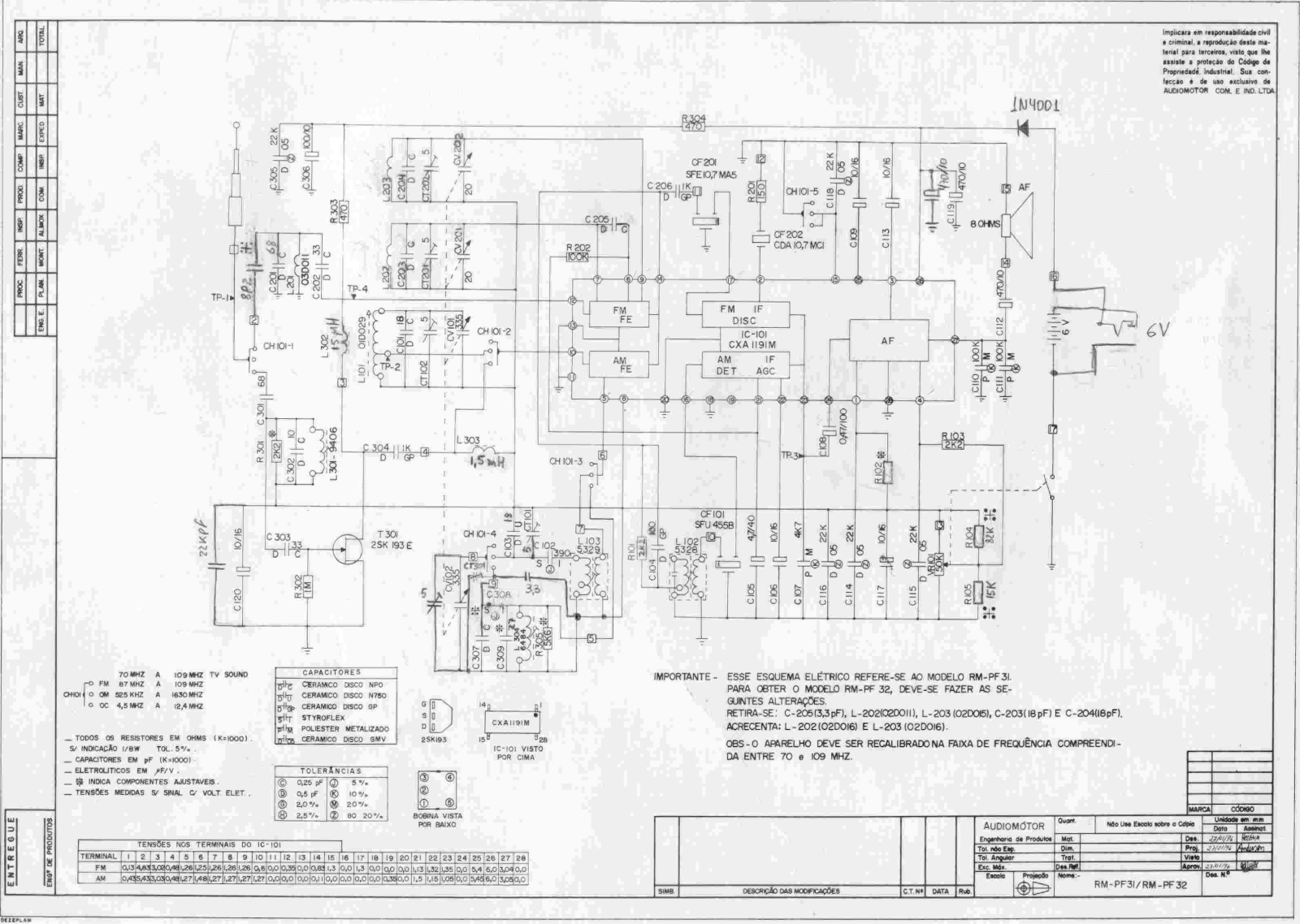 Motobras RM-PF31, RM-PF32 Schematic - ManualMachine.com