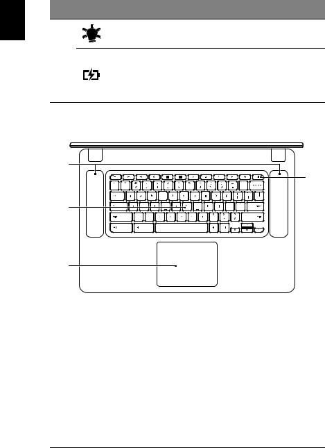 Acer CB5-571, C910 Manual