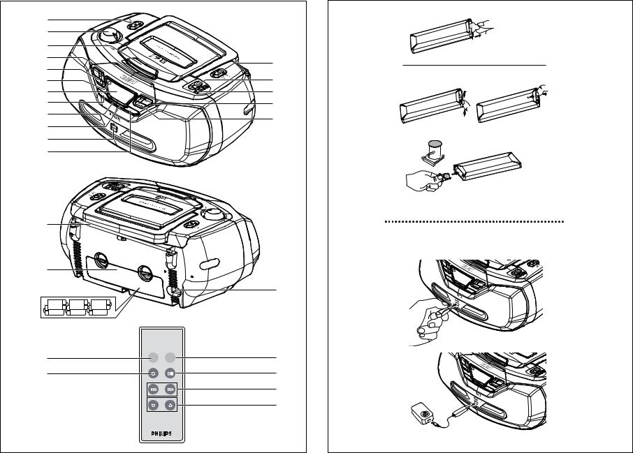 Philips AZ1830 User Manual