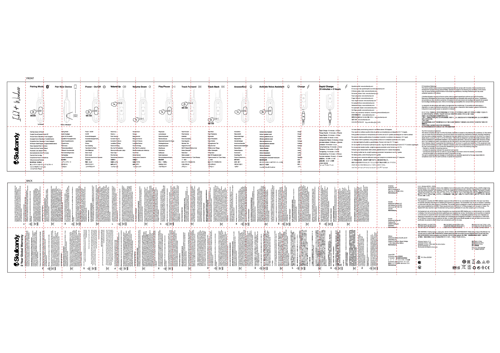 Skuandy S2IQW Users Manual - ManualMachine.com