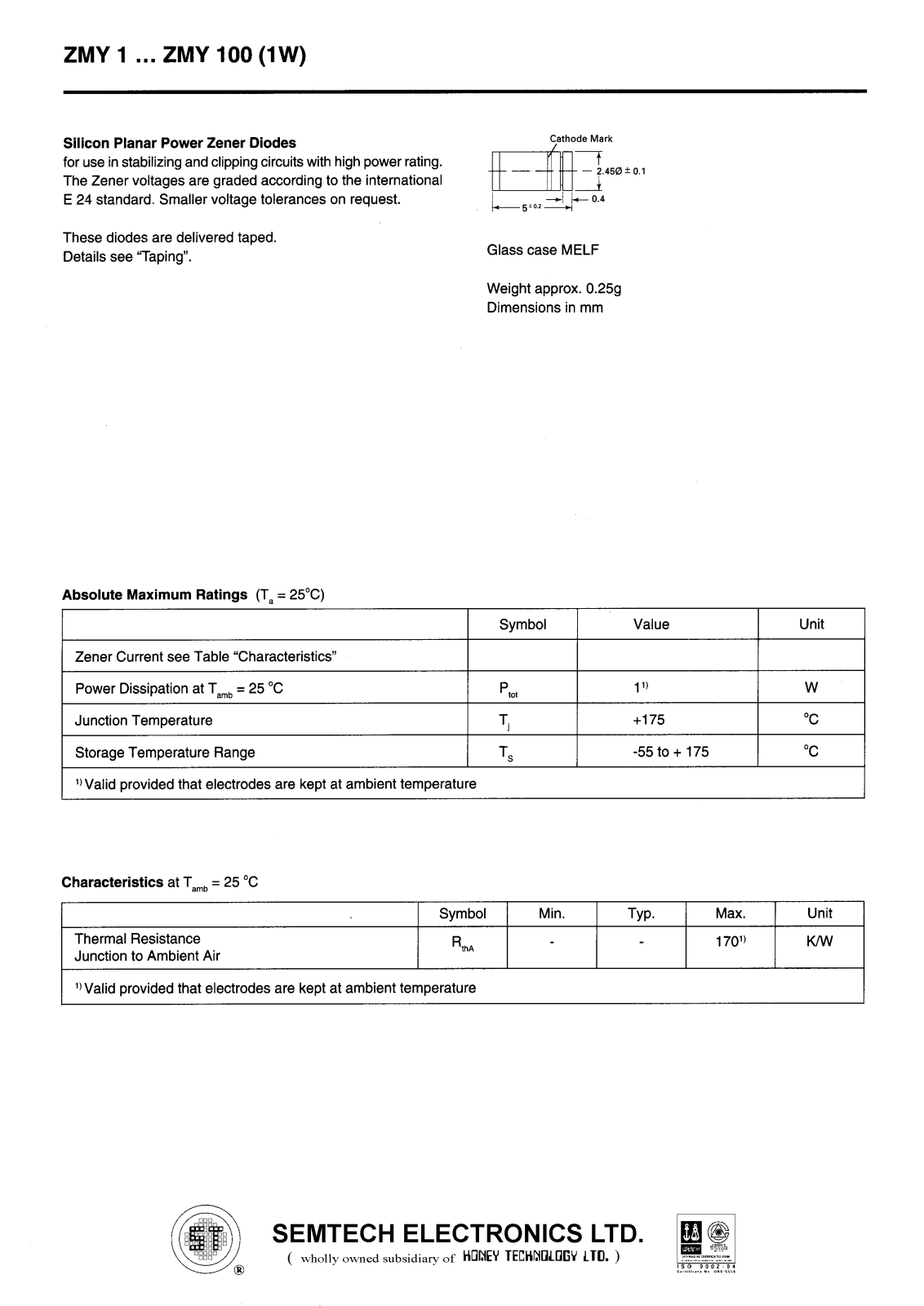 HONEYWELL ZMY1, ZMY10, ZMY100, ZMY12, ZMY13 Datasheet