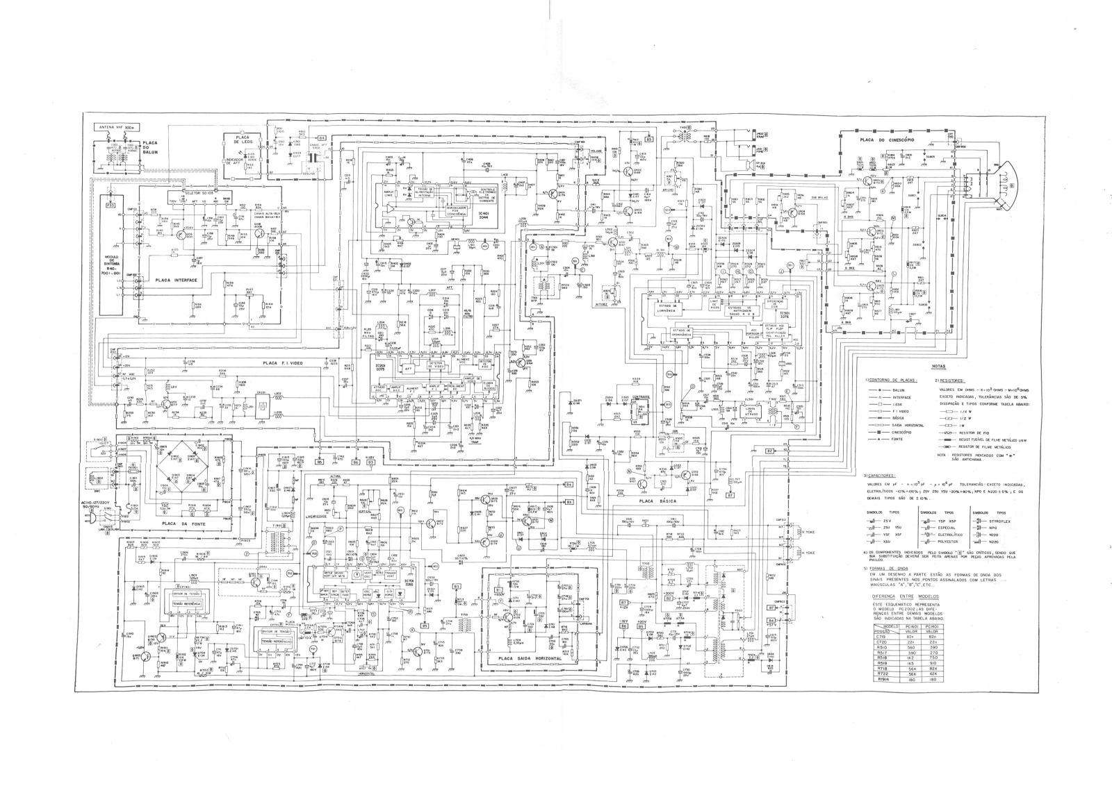 Philco PC2001, PC2002, PC2003, PC1602 Schematic