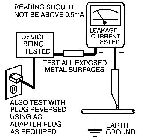 Philips 27T500 Schematic