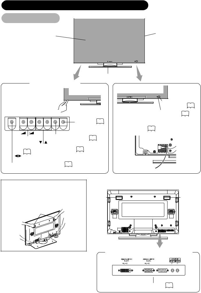 Yamaha PDM-4220 User Manual