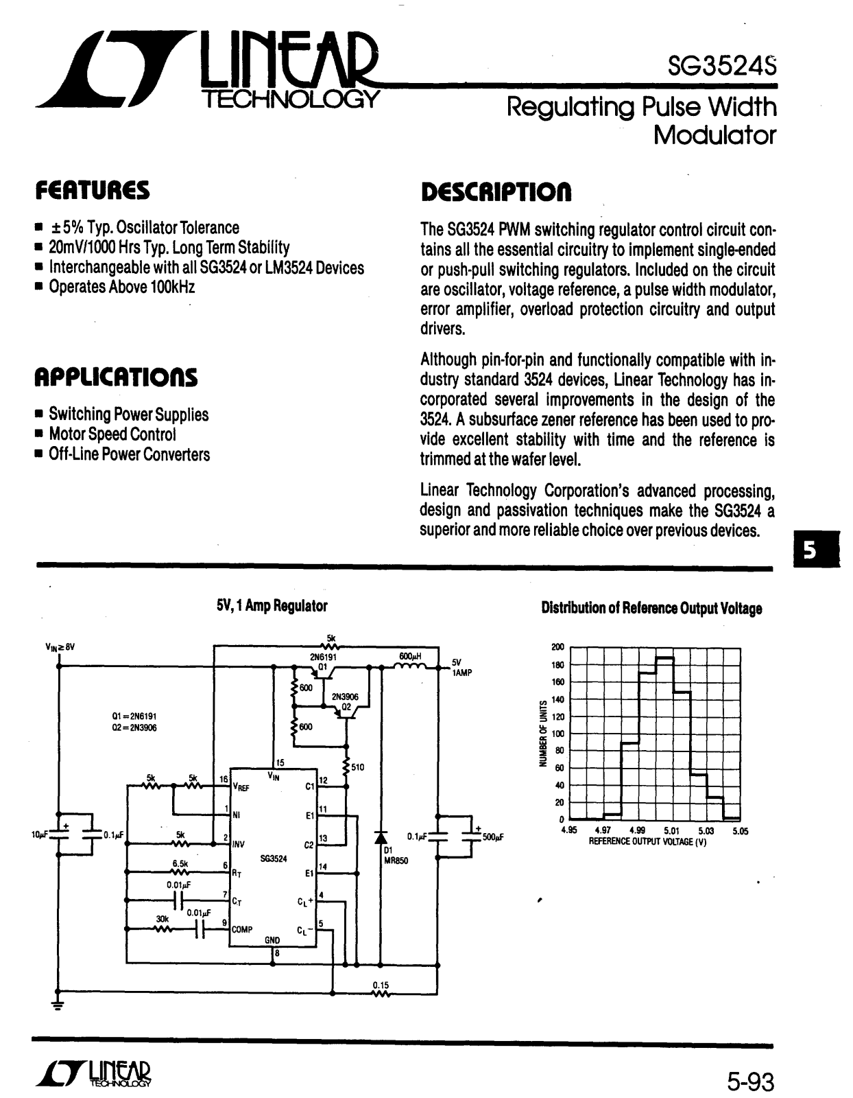 Linear Technology SG3524S Datasheet