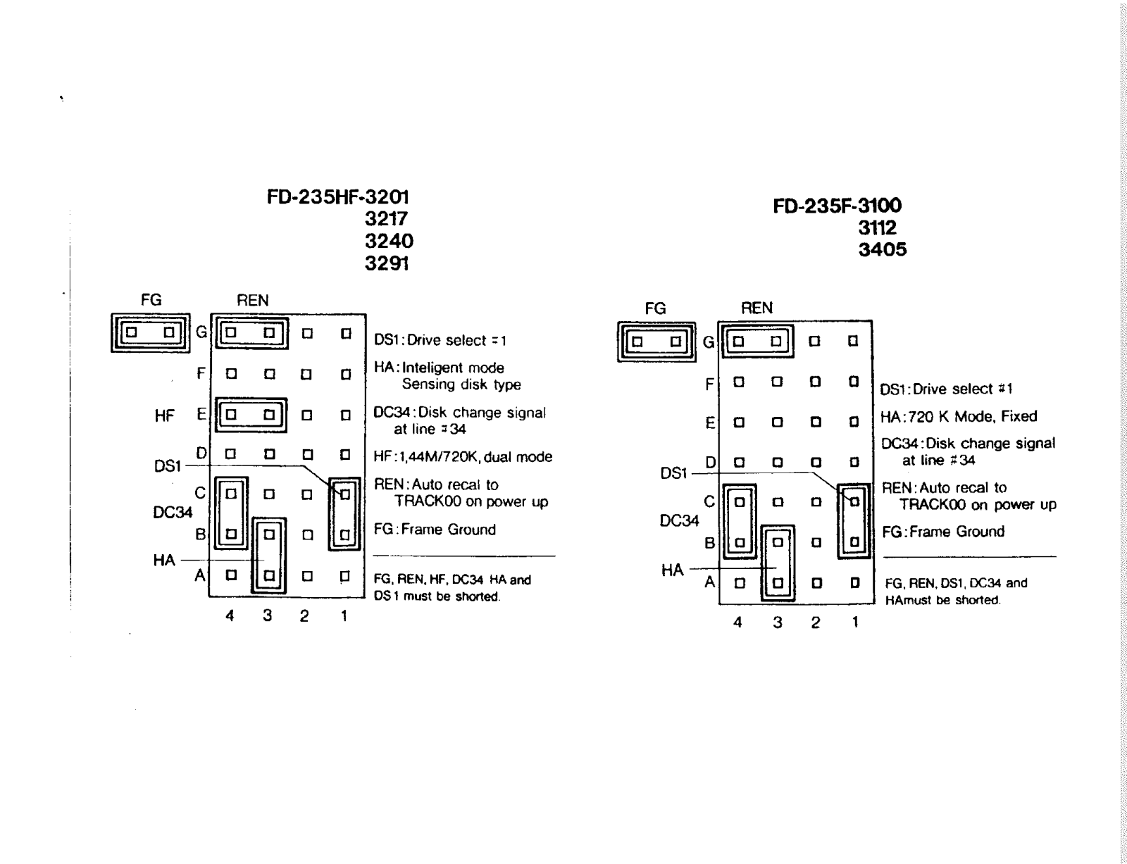 Teac 3FD0020A User Manual