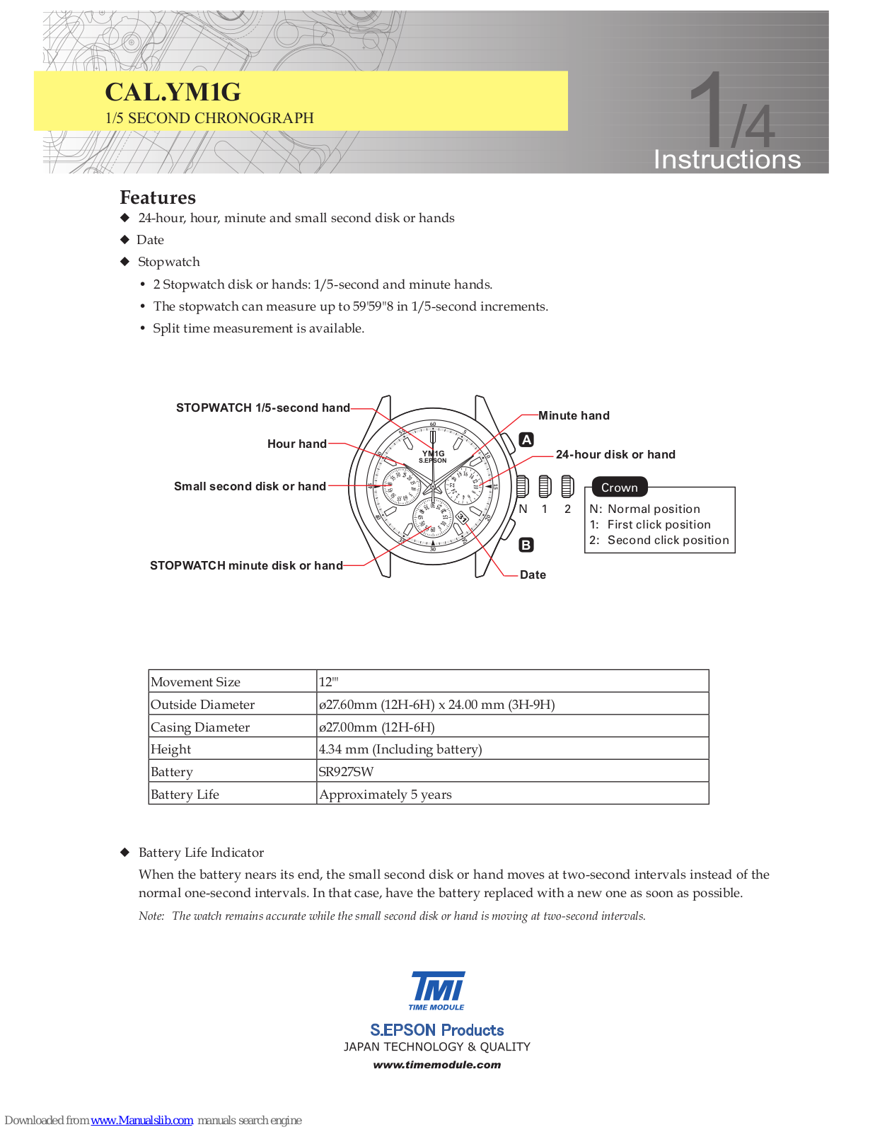 TMI Products CAL.YM1G Instructions Manual