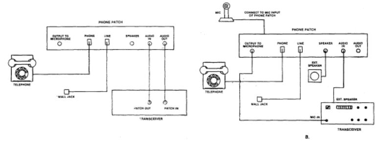 MFJ MFJ-624D User Manual