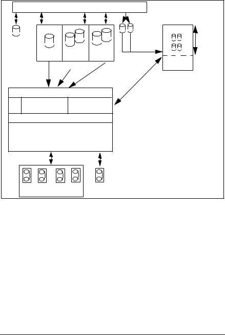 3COM Database Adapter Module User Manual