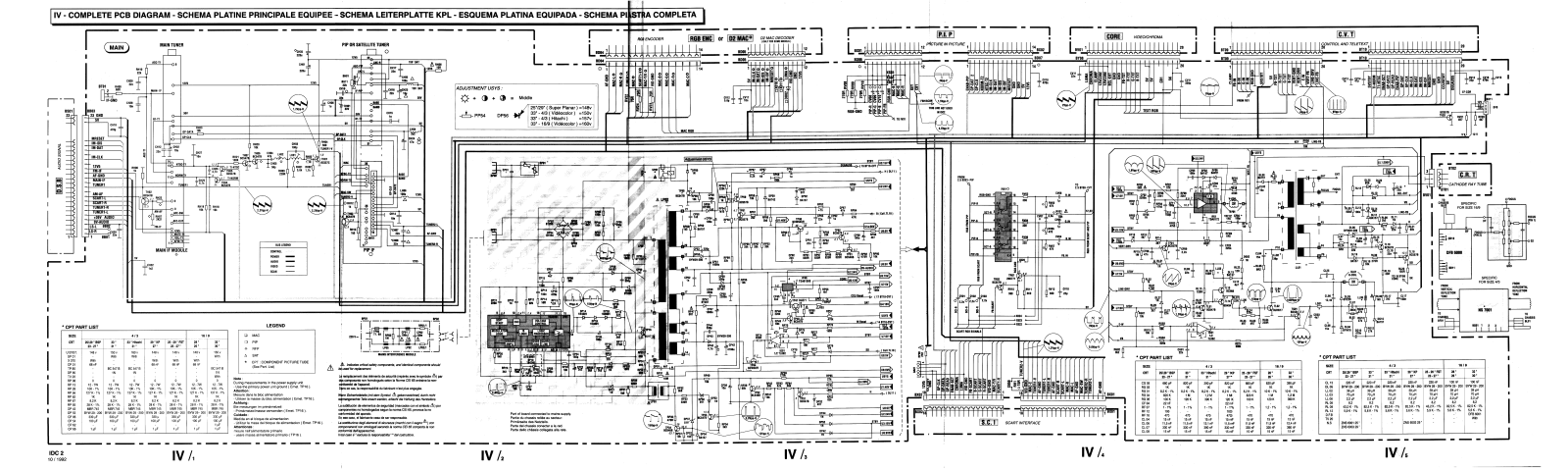 Thomson IDC2 Schematic