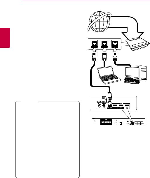 LG Electronics 3D Blu-ray™ DVD Home Cinema System OWNER’S MANUAL