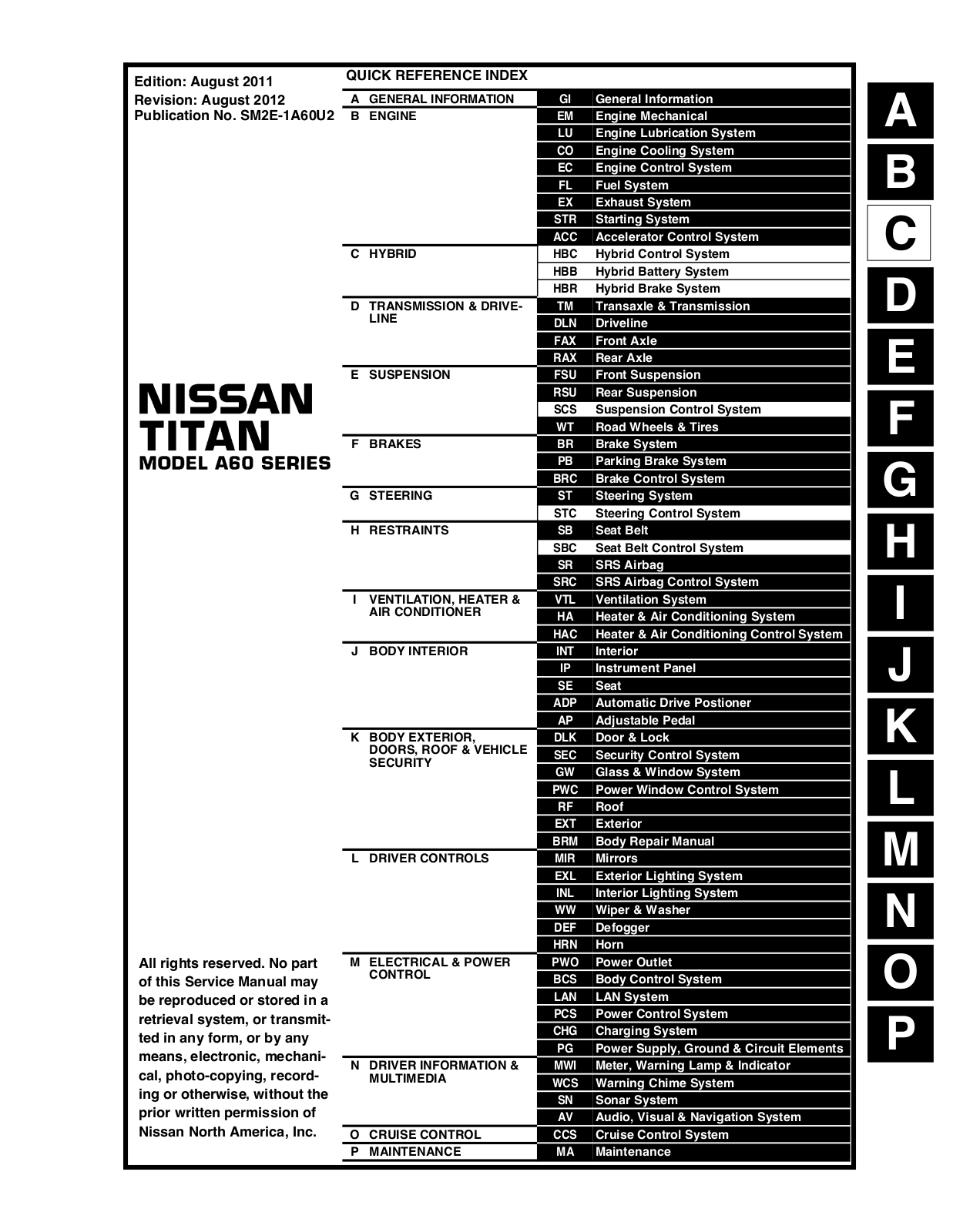 Nissan Titan 2012 User Manual