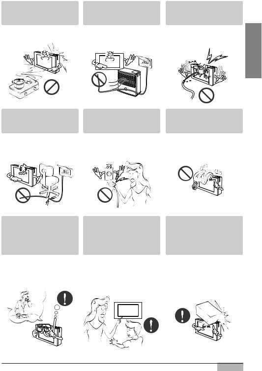 LG PQCSW320A0E INSTALLATION MANUAL