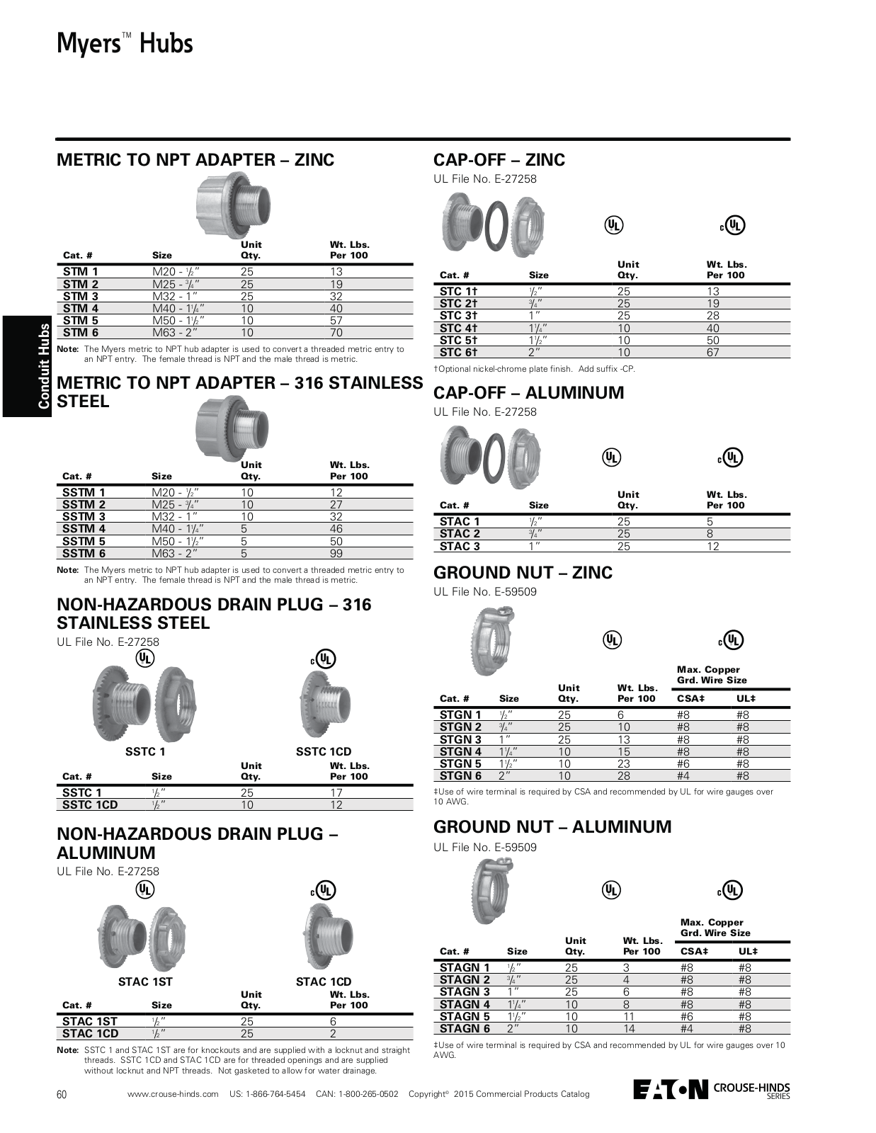 Crouse Hinds Myers Hubs Catalog Page