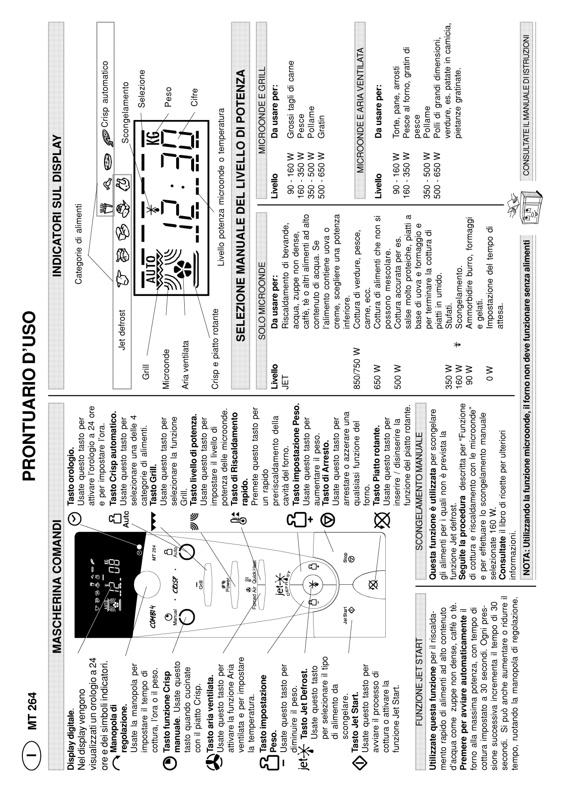 Whirlpool MT 264/WH, MT 264/BLACK, MT 264/BL INSTRUCTION FOR USE