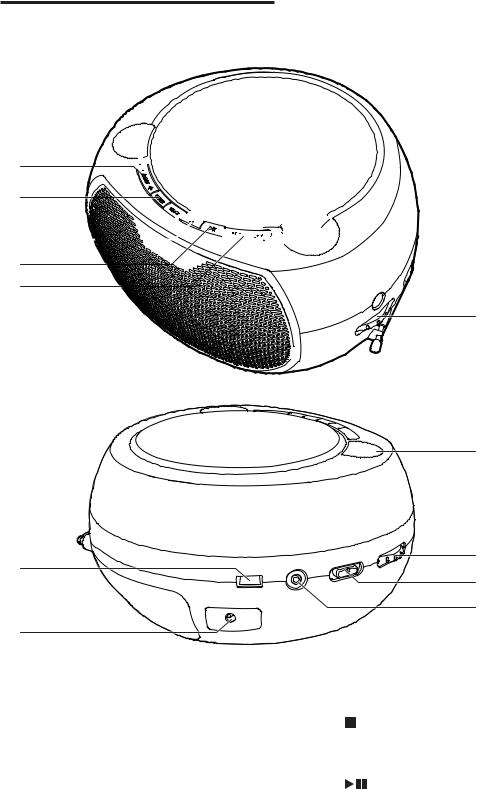 Philips AZ380W User Manual