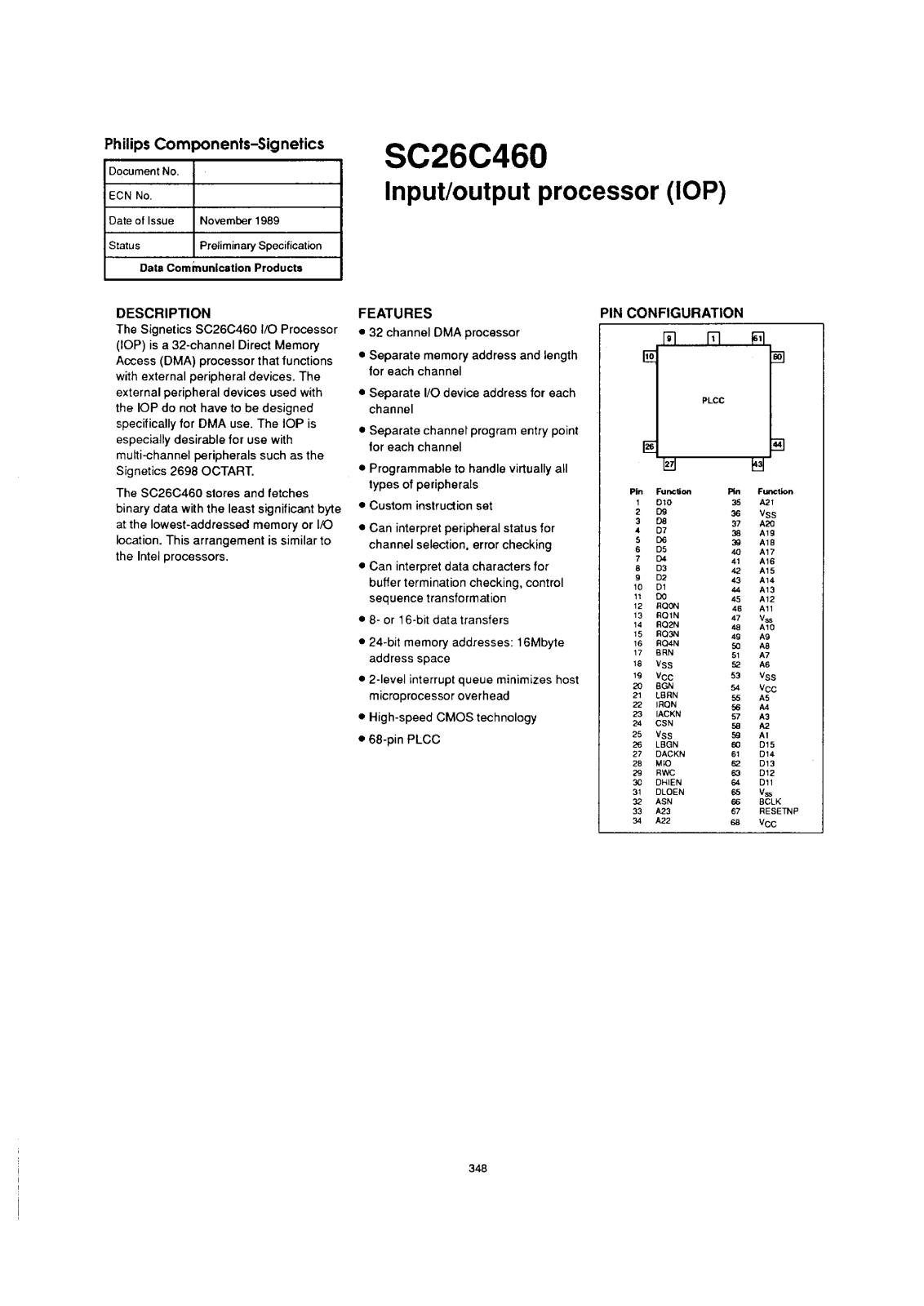 Philips SC26C460A68 Datasheet