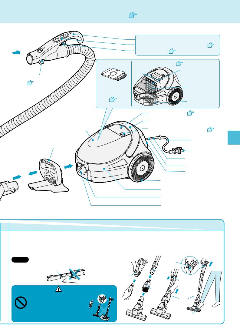 Hitachi CV-P50J User guide