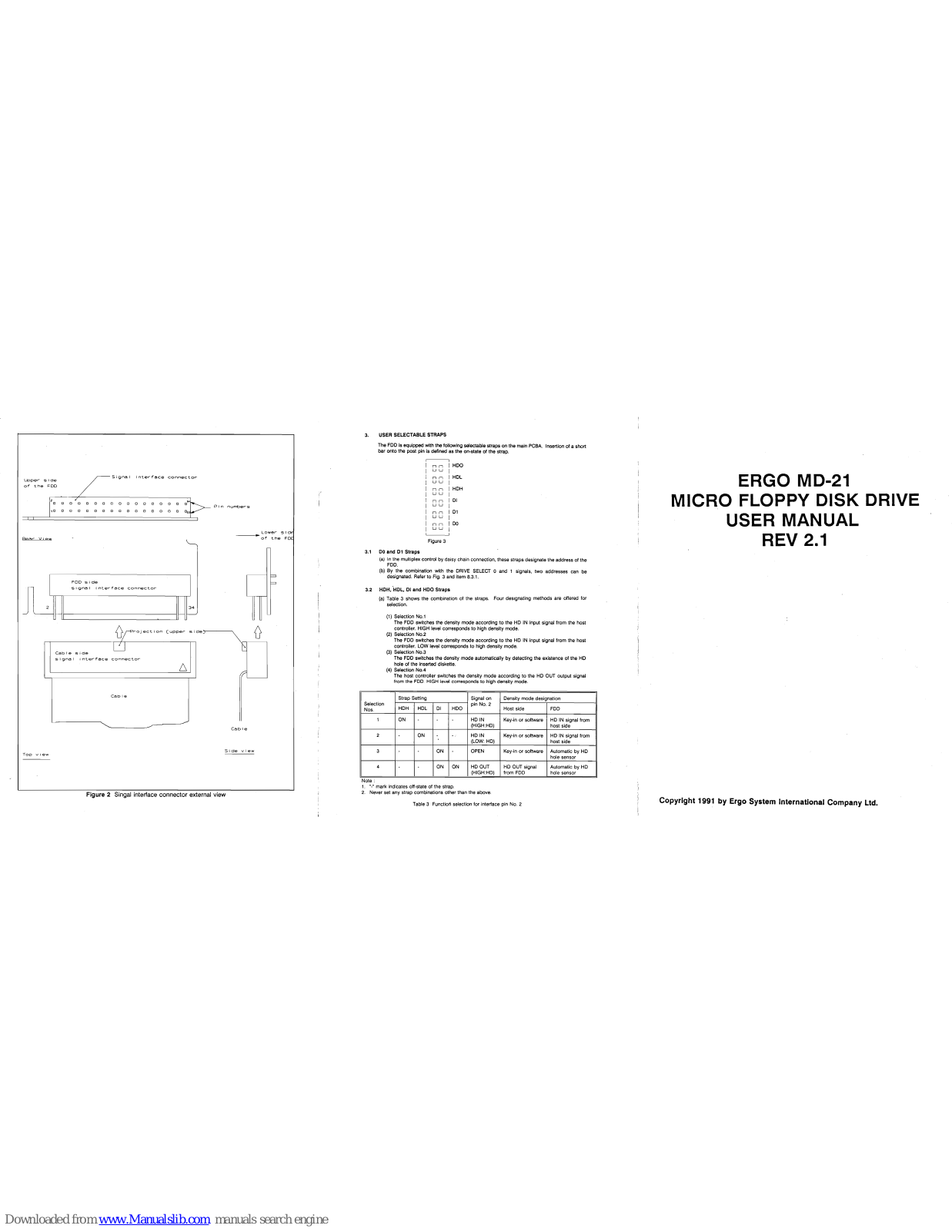 Ergo MD-21 User Manual - ManualMachine.com
