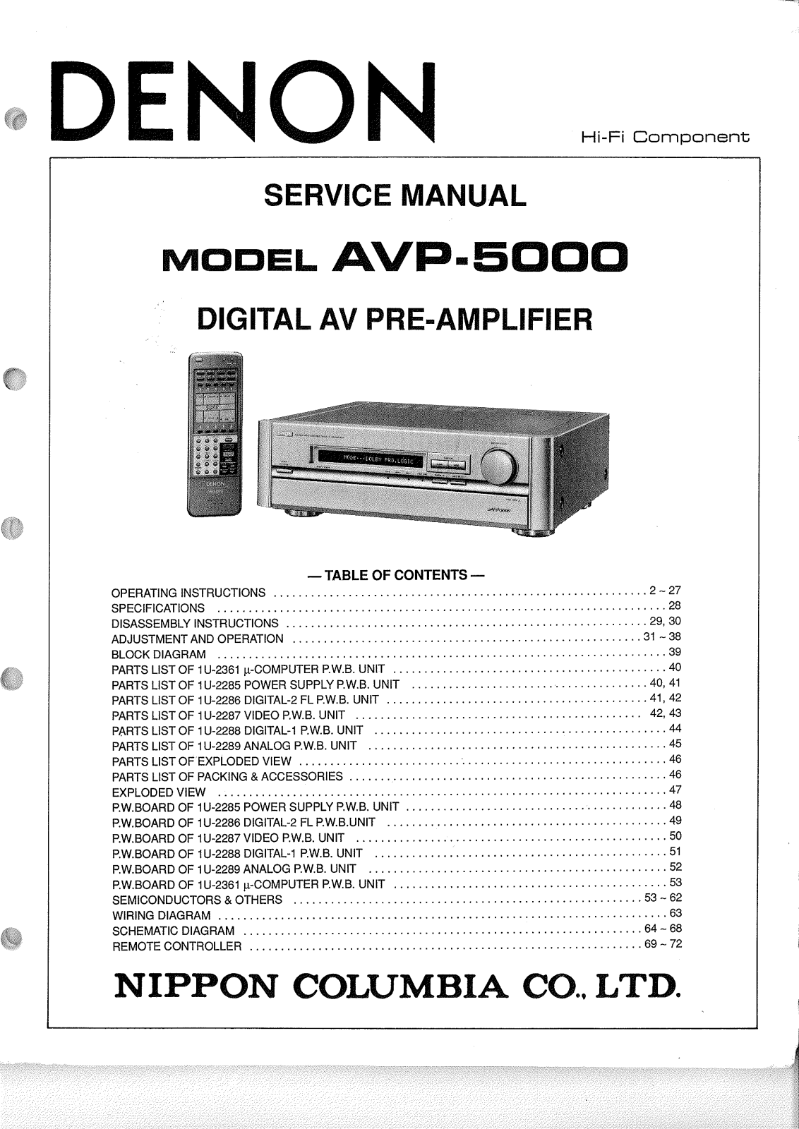 Denon AVP-5000 Service Manual