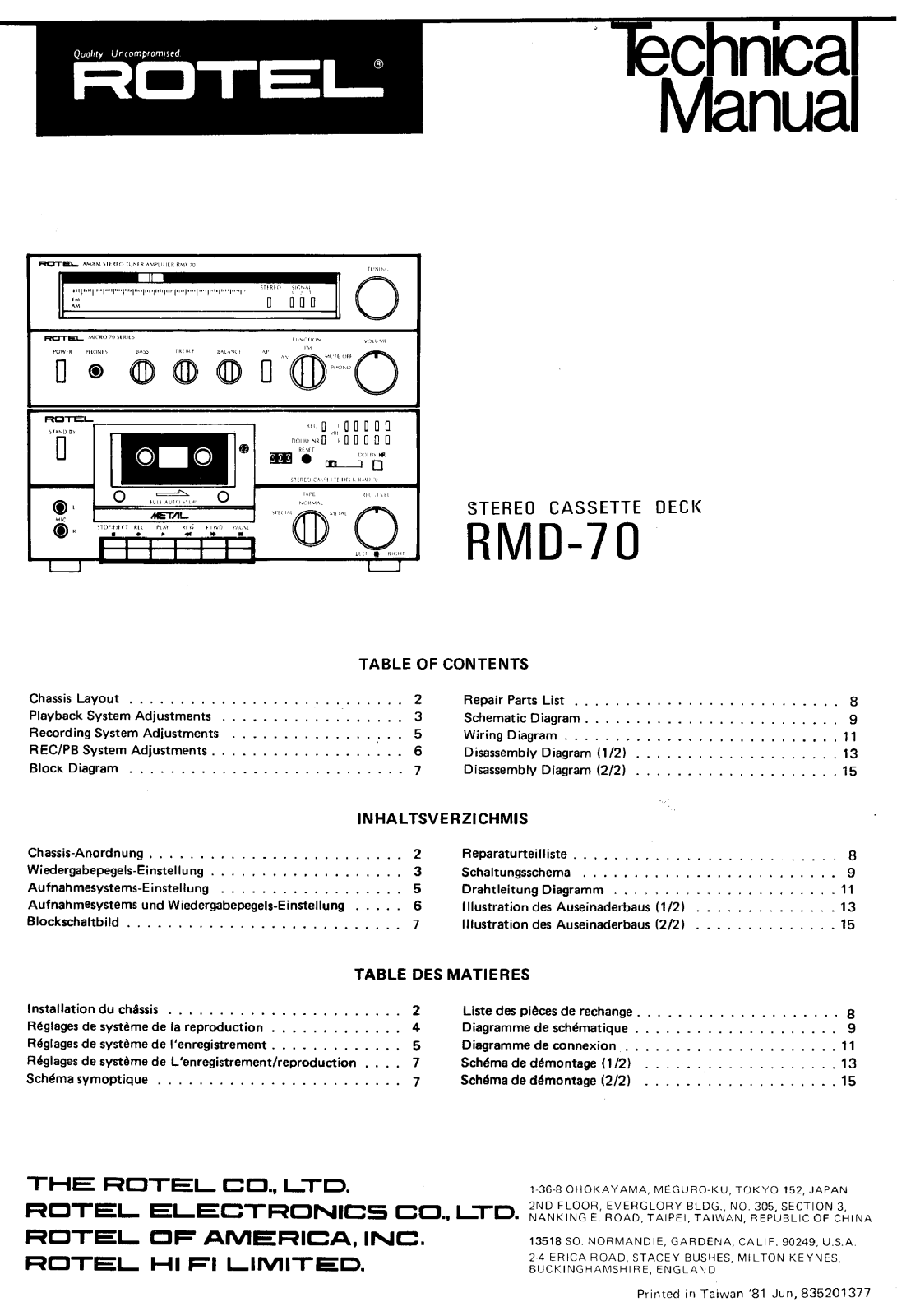 Rotel RMD-70 Service manual