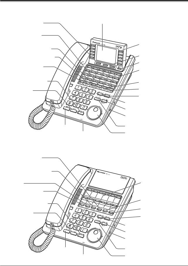 Panasonic KX-TD208E Technical data