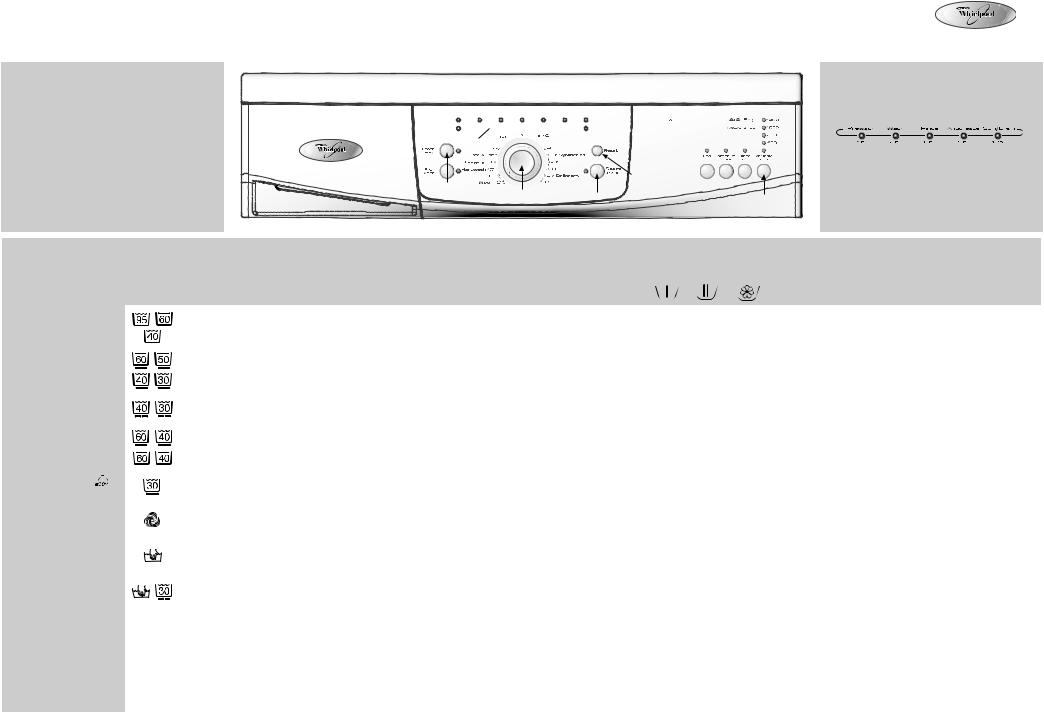 Whirlpool AWO/D 5705 PROGRAM CHART