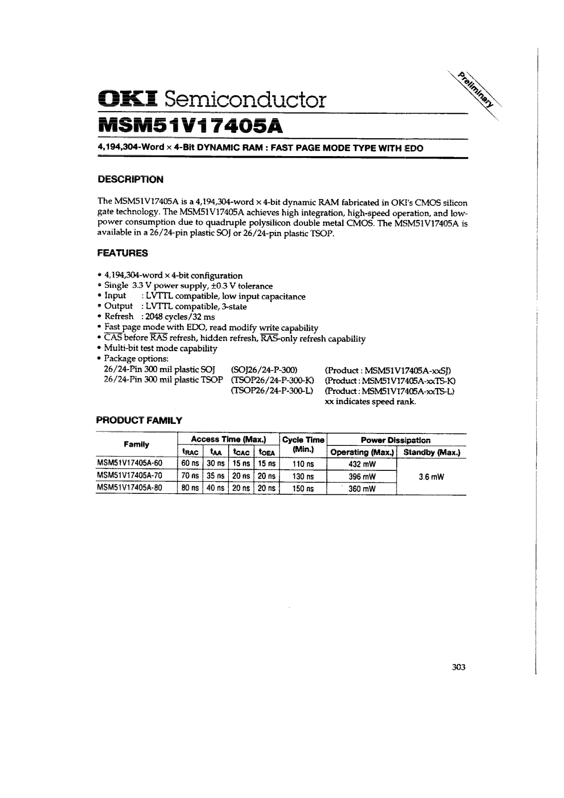 OKI MSM51V17405A-80TS-L, MSM51V17405A-60TS-L, MSM51V17405A-70TS-K, MSM51V17405A-70TS-L, MSM51V17405A-80SJ Datasheet