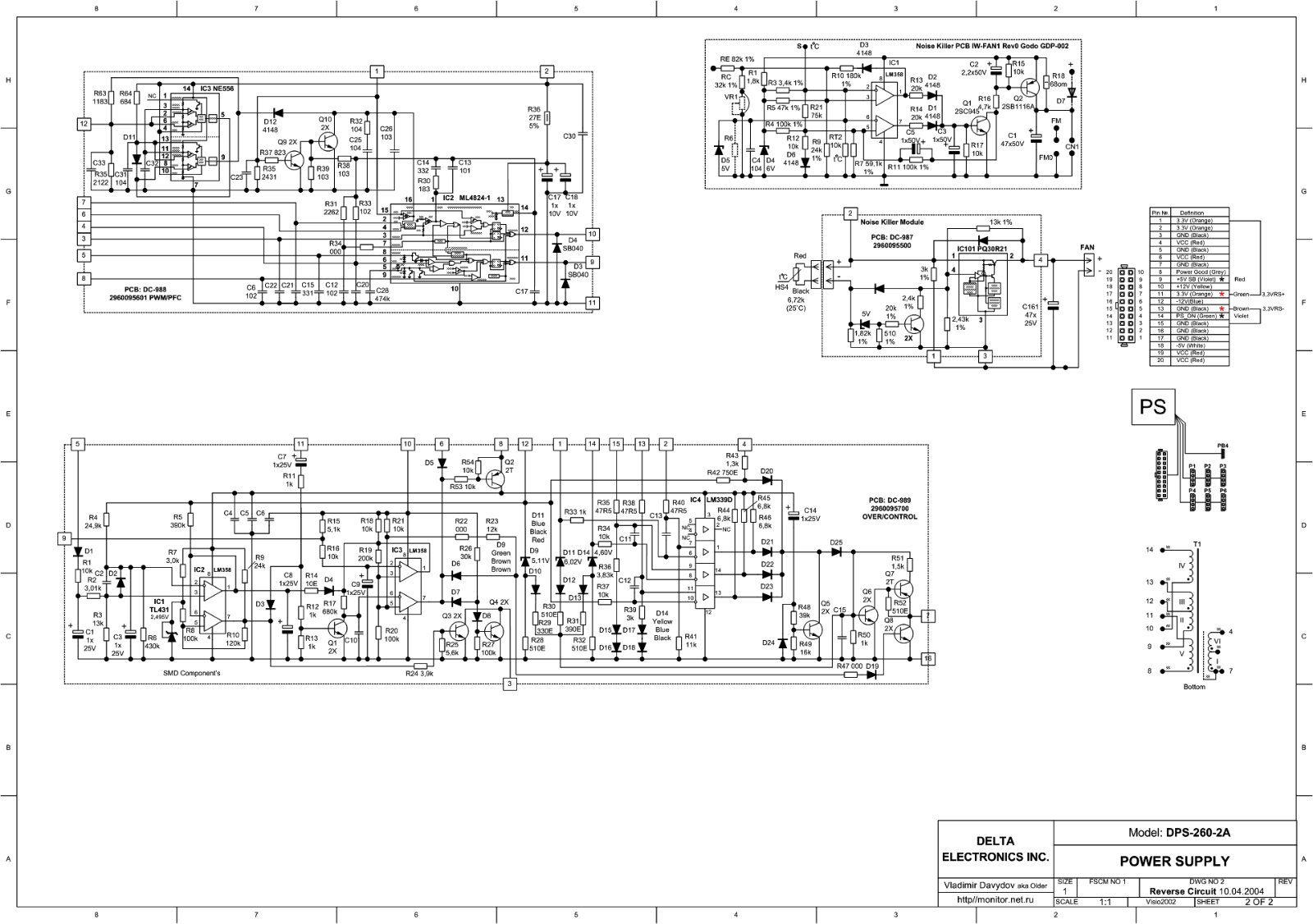 Delta DPS260 SMPS Schematic