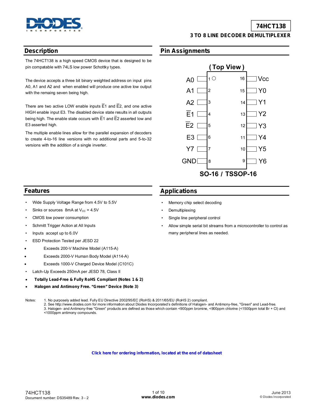 Diodes 74HCT138 User Manual