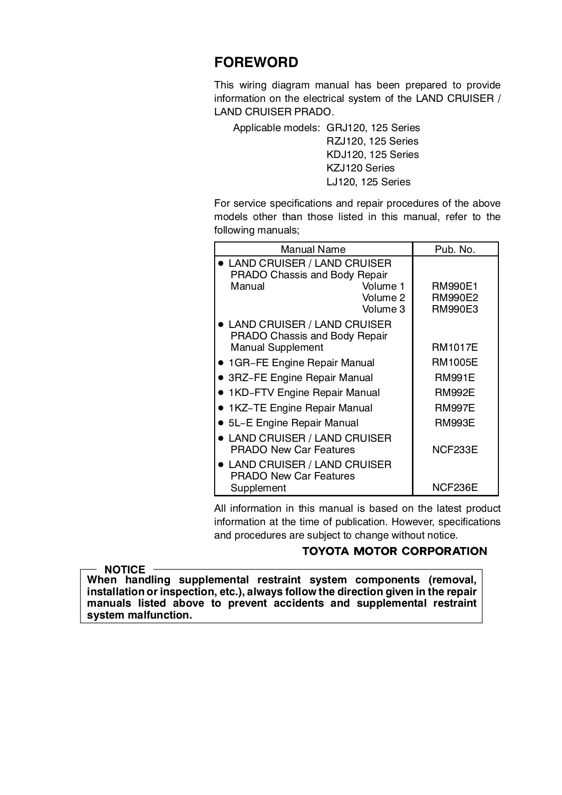 Toyota Prado 2002 User Manual