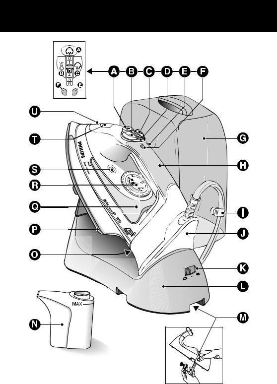 Philips HI575, HI571, HI570 User Manual