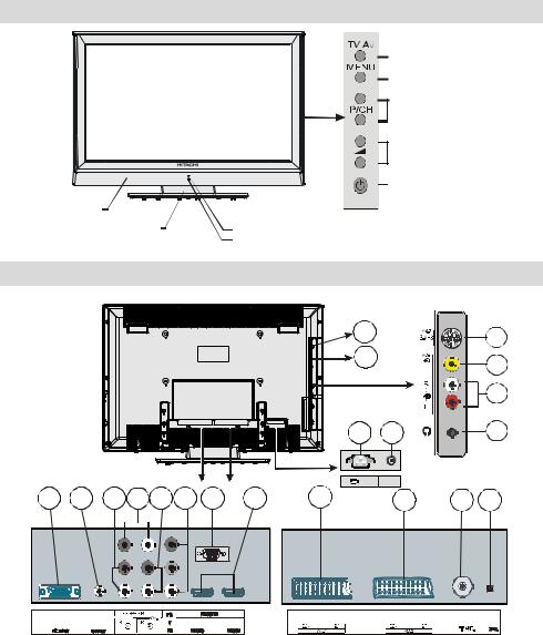 Hitachi L37VP01E User Manual