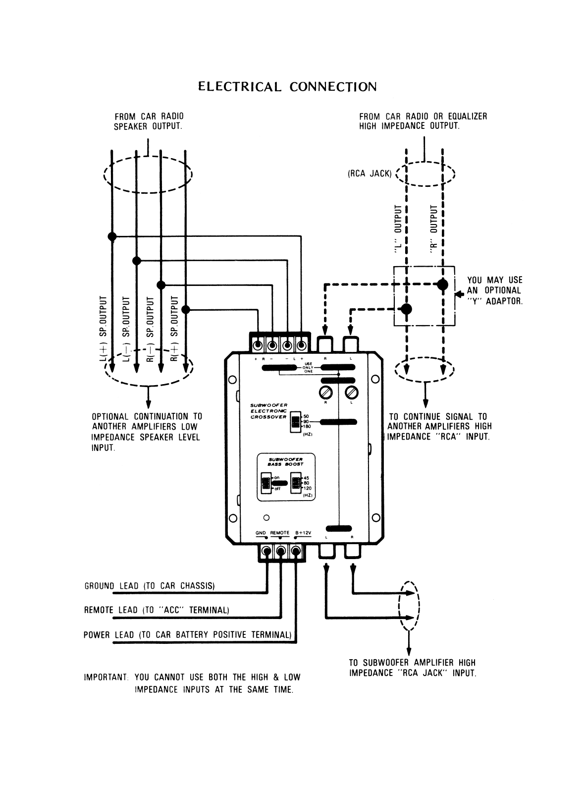 Pyramid CR66 User Manual